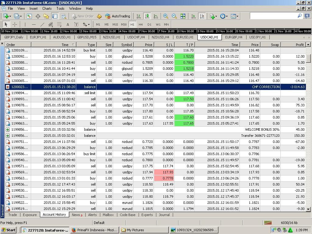 Beli rumor jual beli berita forex