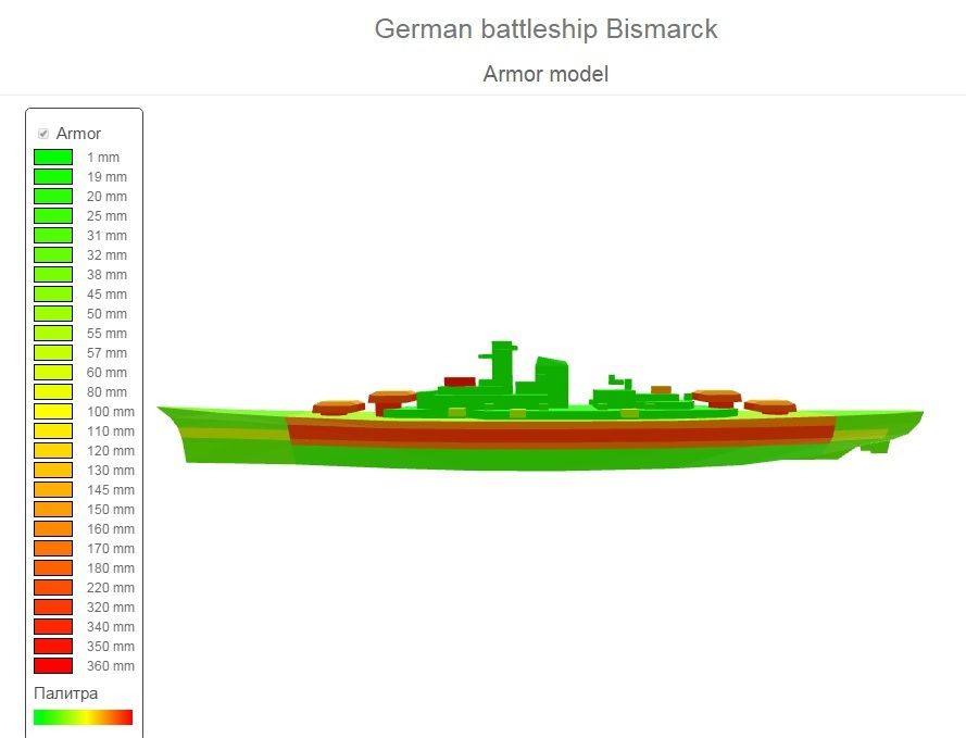 Bismarck%202_zpstasconne.jpg