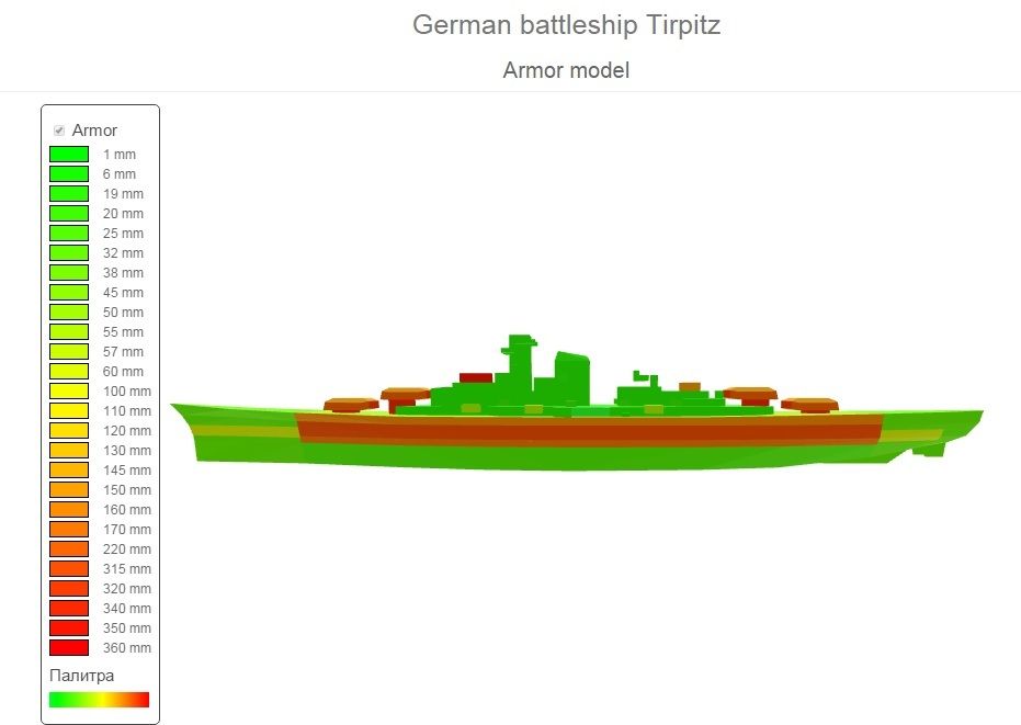 Tirpitz%202_zpso5ruaxhw.jpg