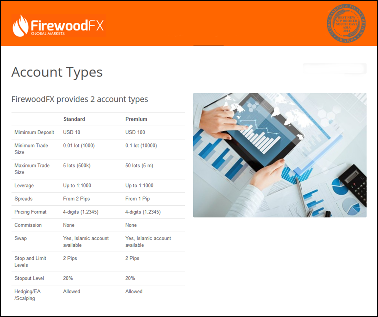 Best islamic forex broker 2014