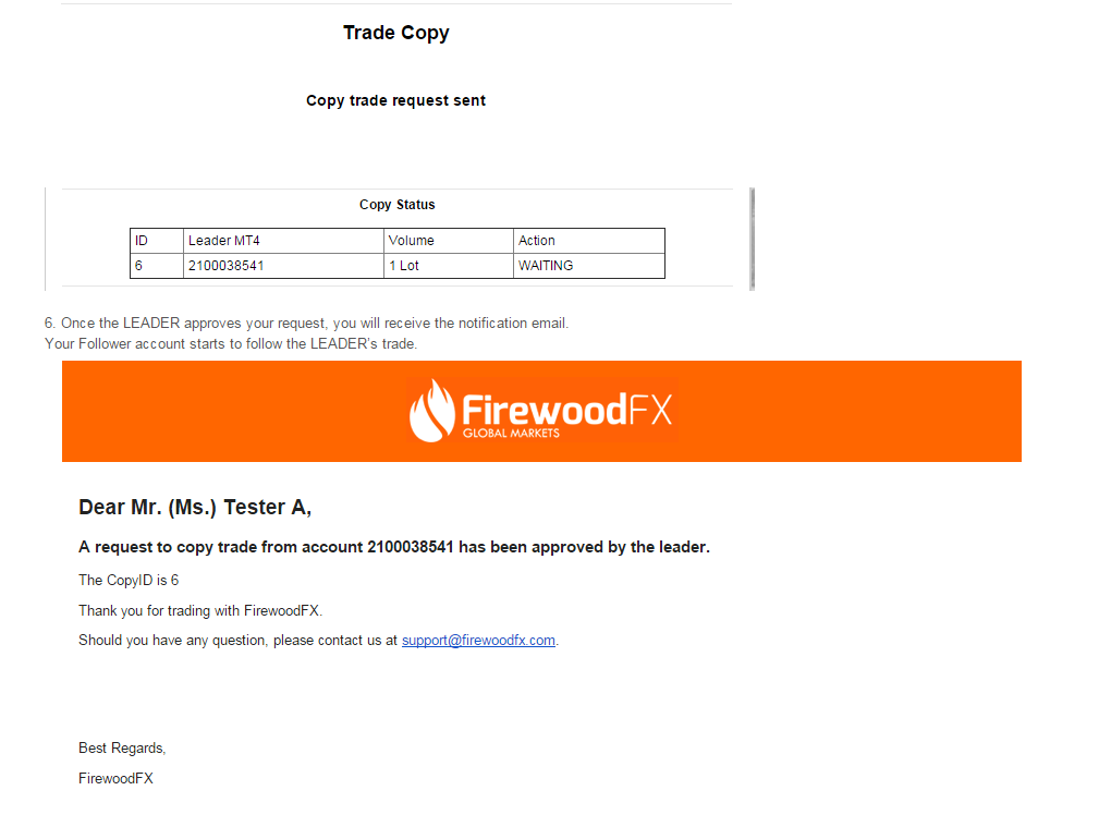 Forexcopy carigold