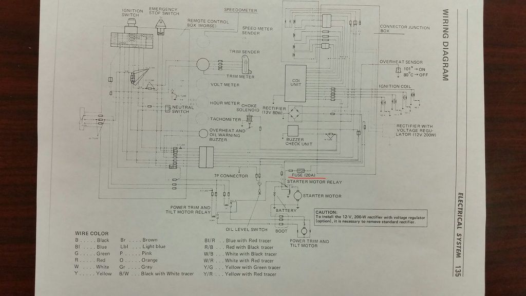 Suzuki Trim Gauge Wiring Diagram from i1341.photobucket.com