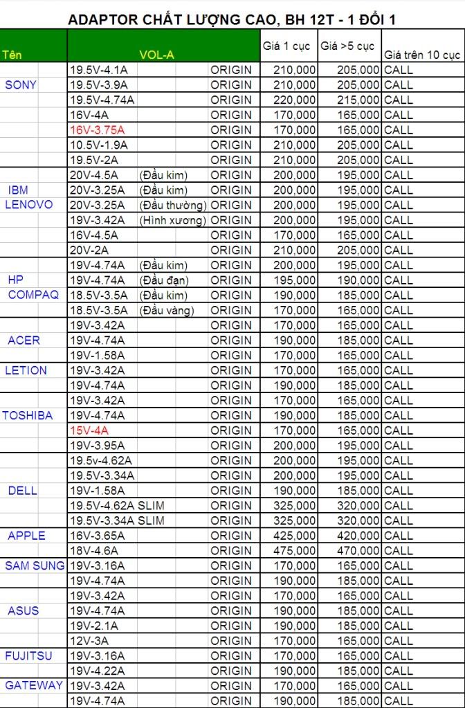 Adaptor giá rẻ, hàng chất lượng cao bh 12 tháng,1 đổi 1