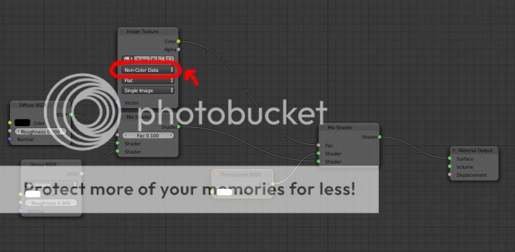 Eyelashes problem - Materials and Textures - Blender Artists Community