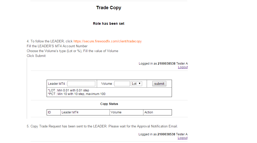 Forexcopy carigold
